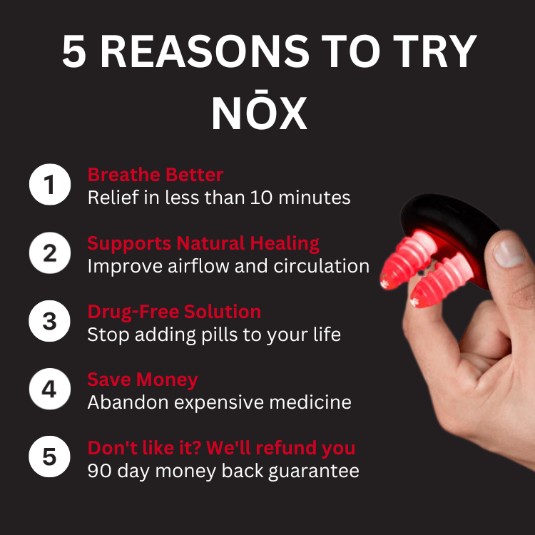 NŌX – Instant Nasal + Sinus Reliefㅤ